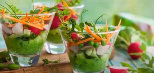 Ernährungsimpulse nach TCM